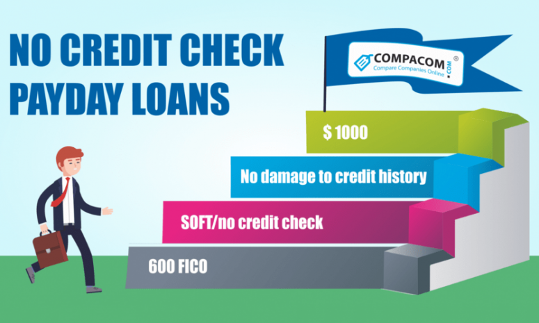 payday loans with no credit check